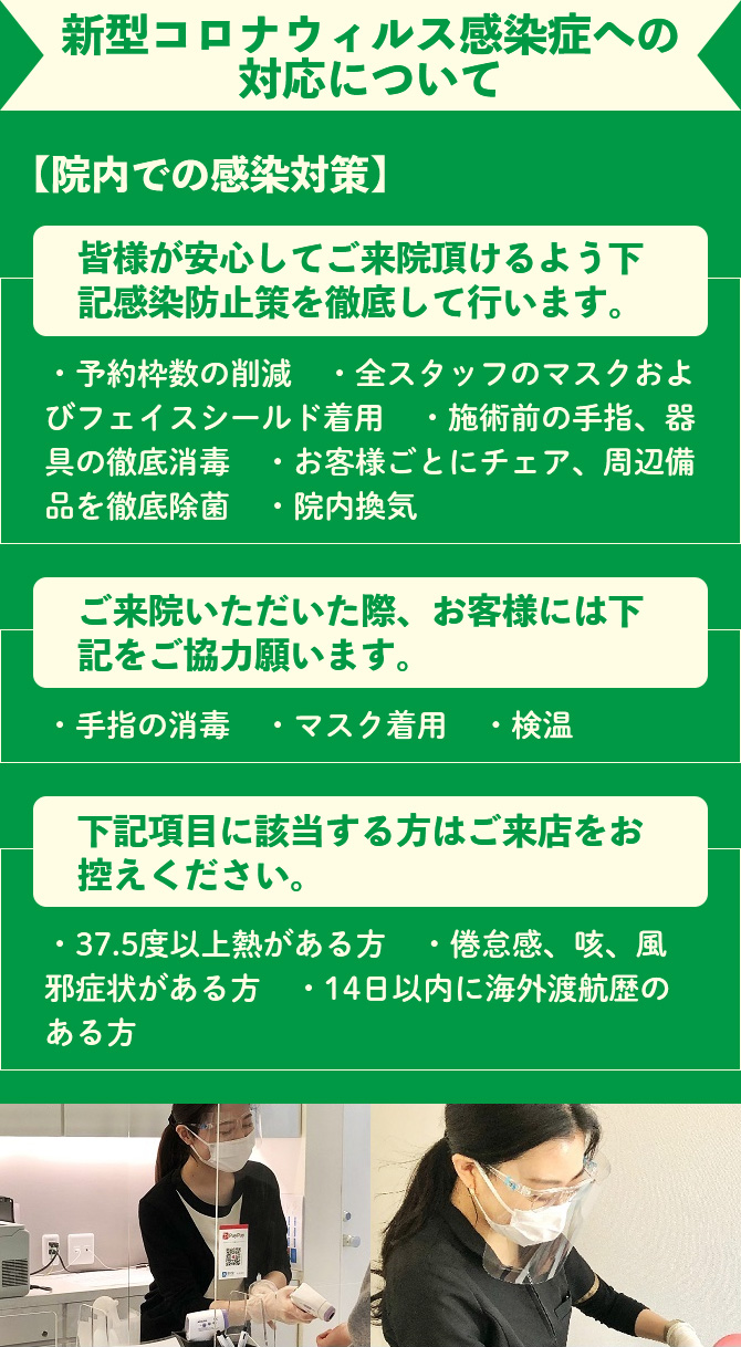 新型コロナウィルス感染症への対応について