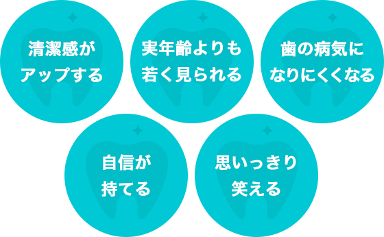 歯が白くなると得られるメリット